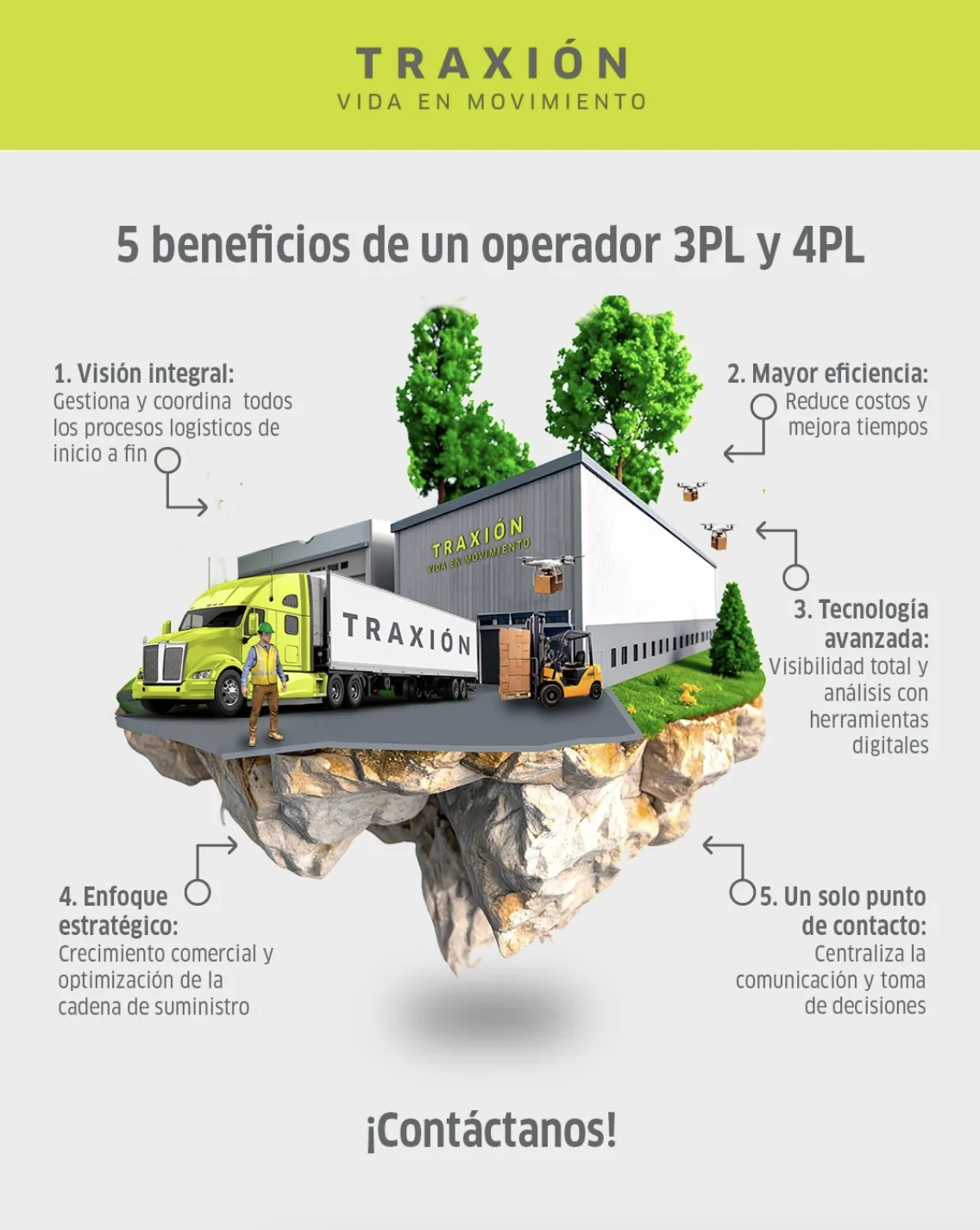 Traxión — Campaña Social