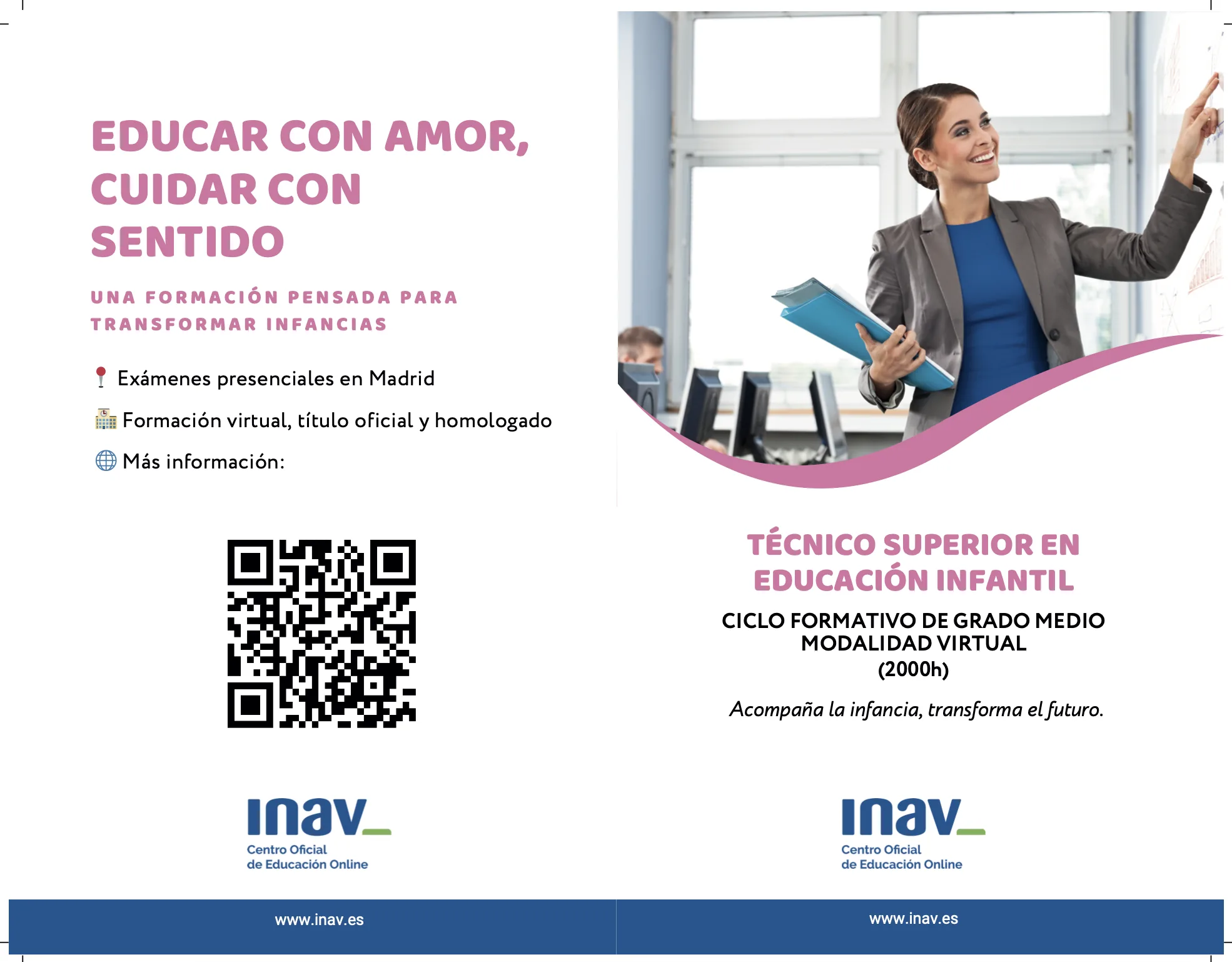 INAV — Materiales de Comunicación